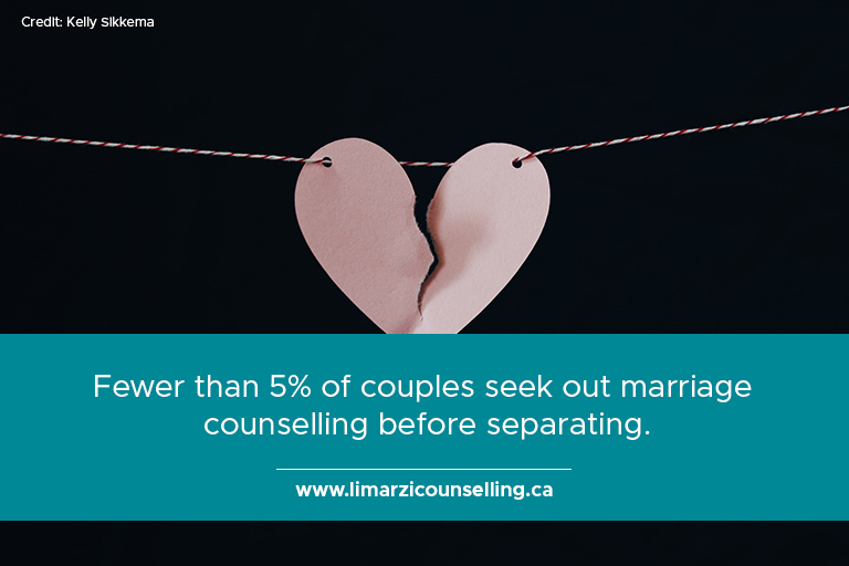 Fewer than 5% of couples seek out marriage counselling before separating.